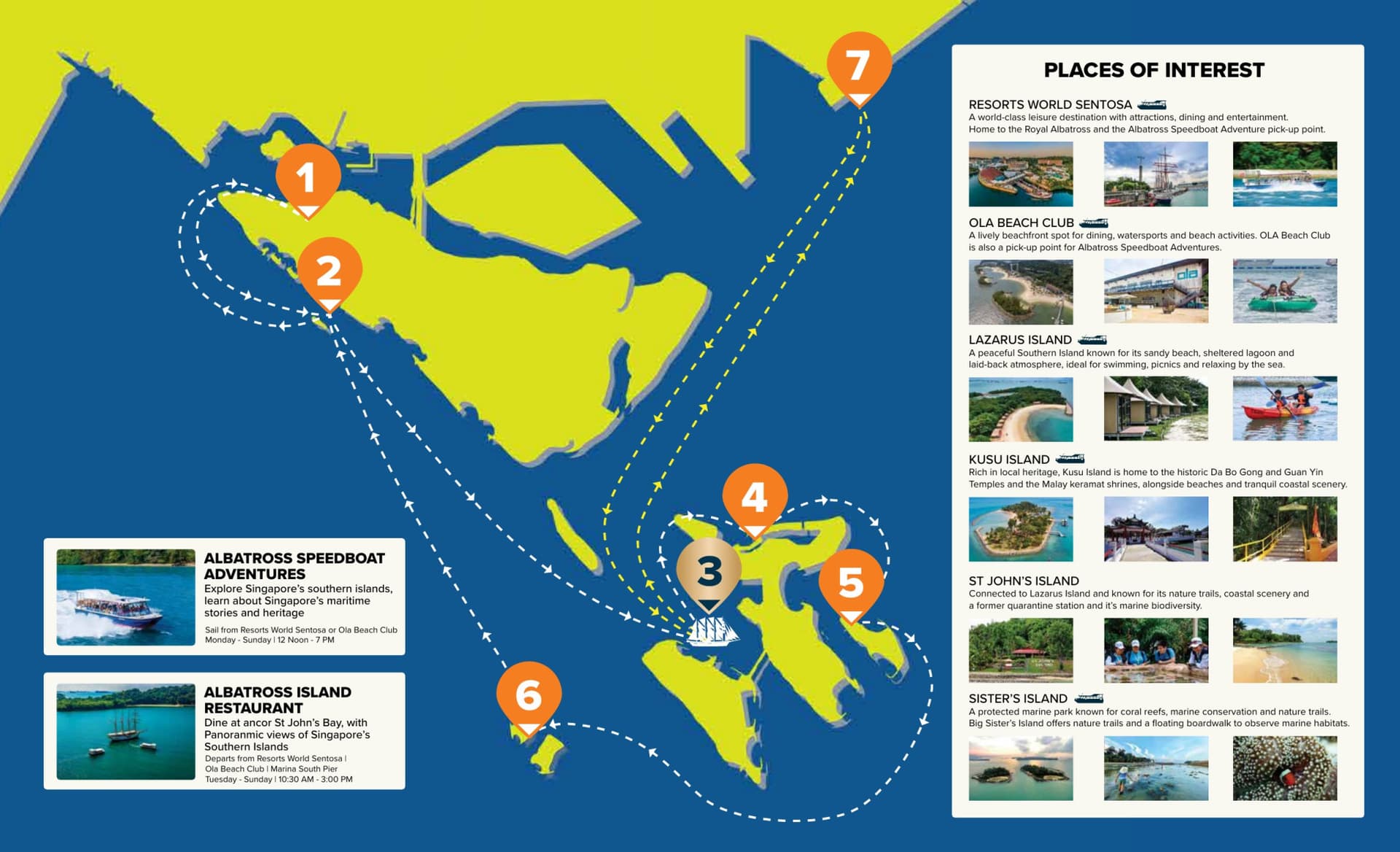 Albatross Hop-On Hop-Off Speedboat Pass - image 7